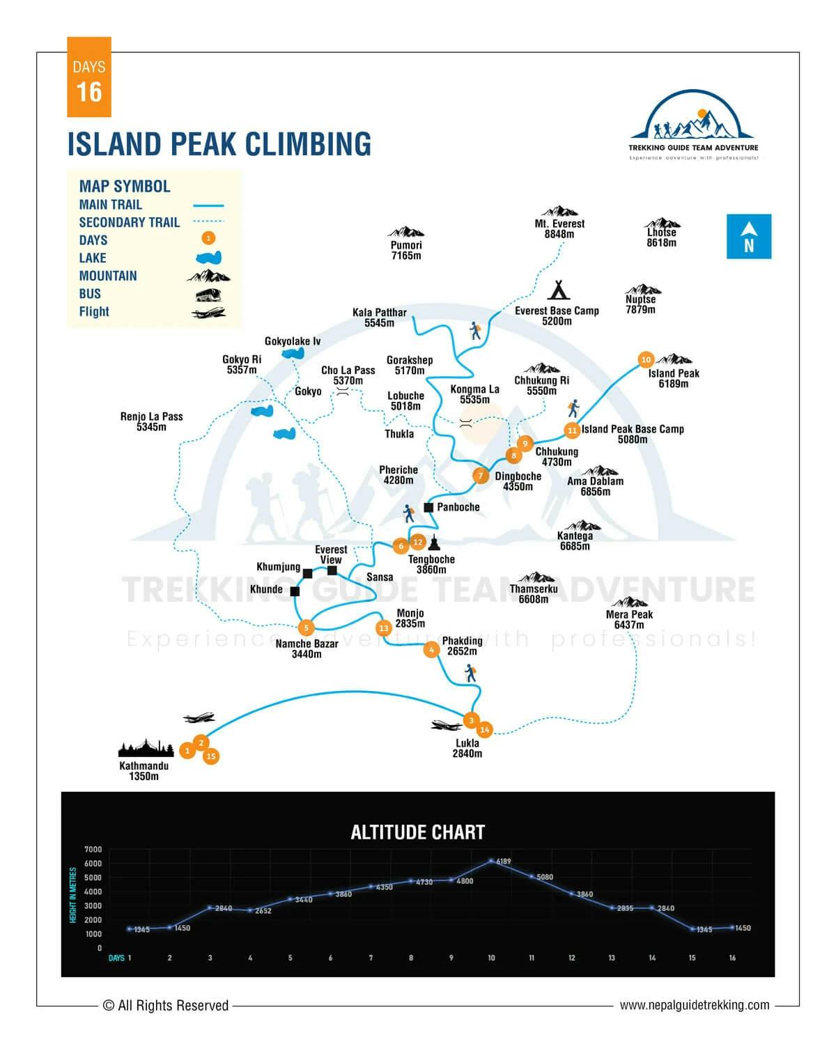 Island Peak Climbing - 16 Days
