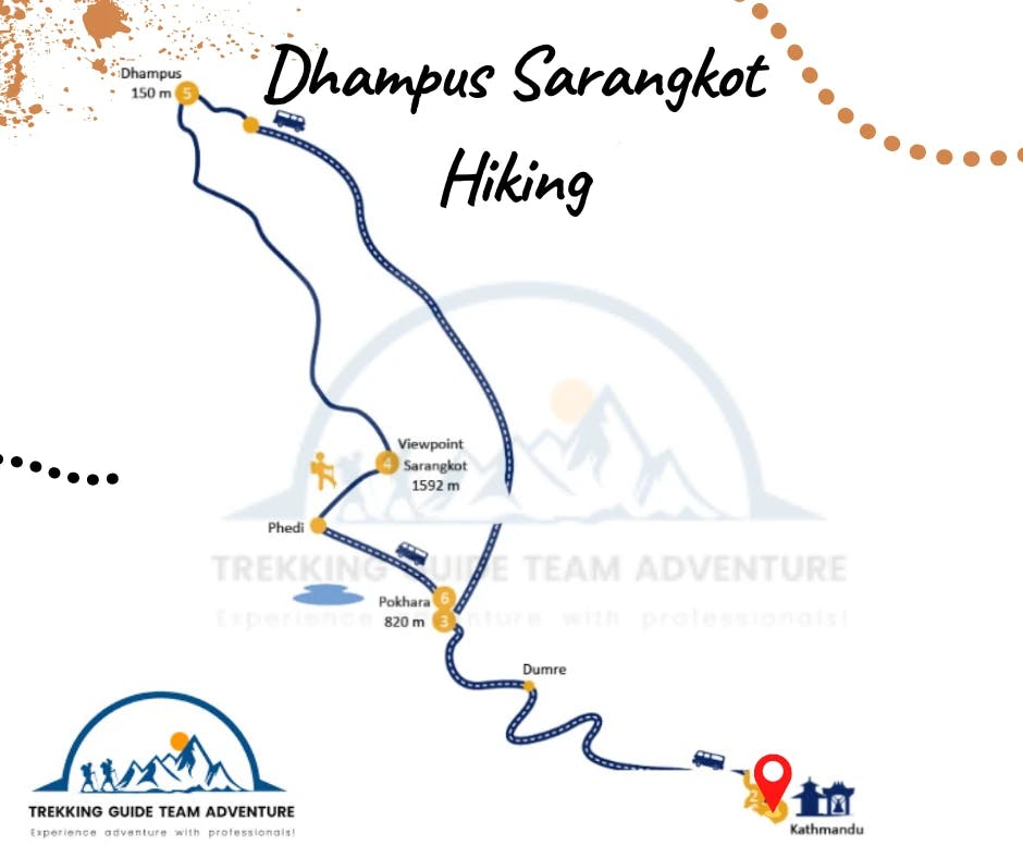 annapurna-dhampus-sarangkot-hiking-5-days.webp