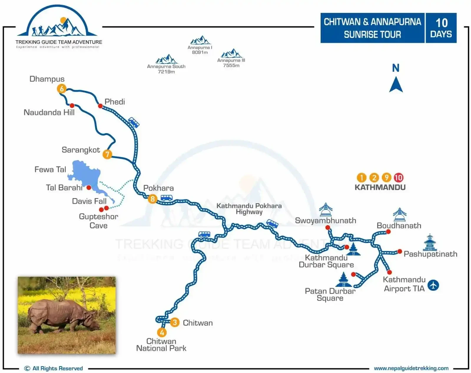 Nepal Luxurious Tour