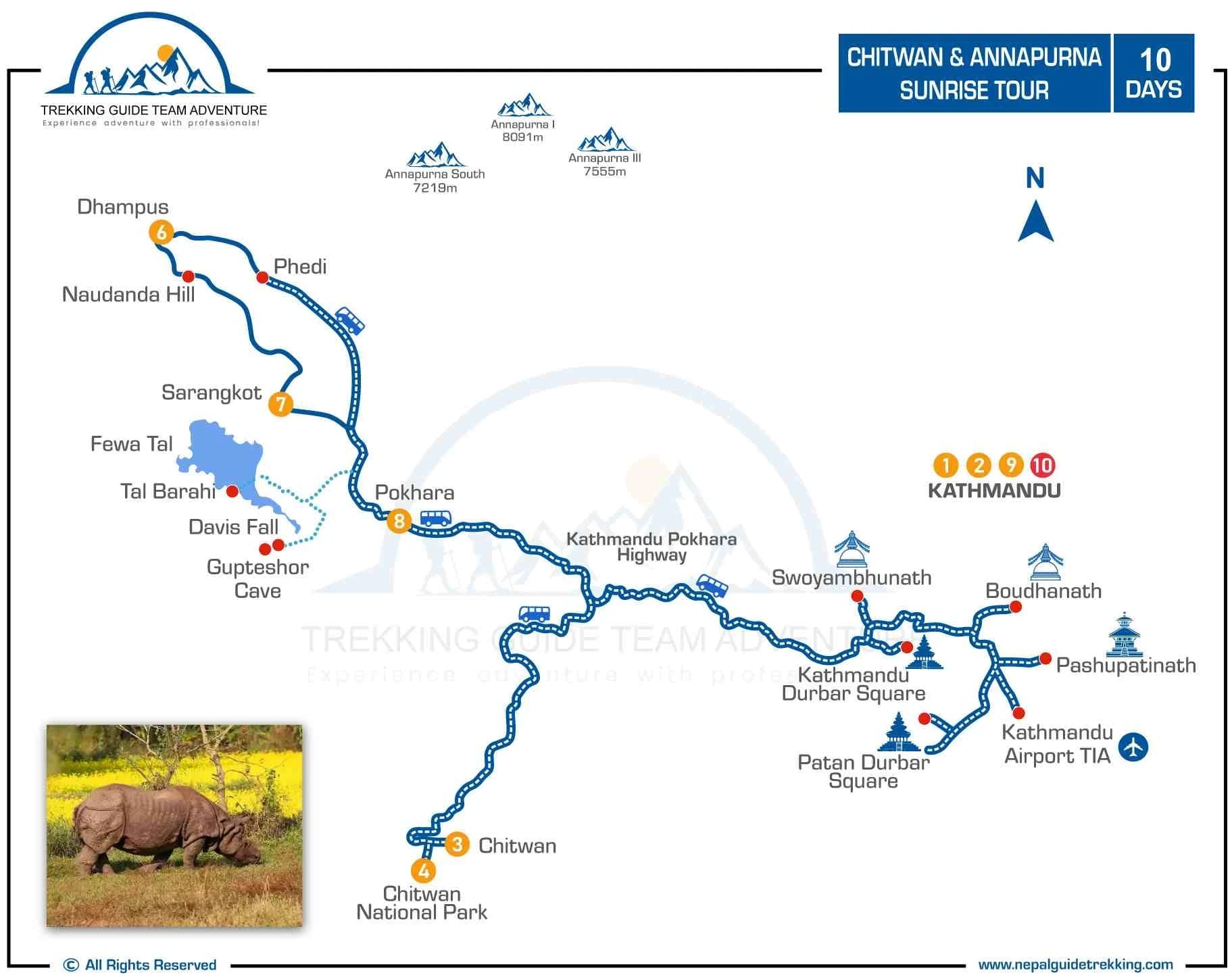 Annapurna Trek and Chitwan Jungle Safari