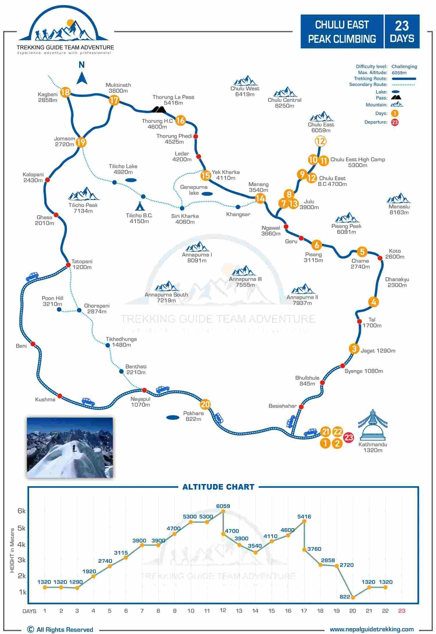 Chulu-east-climb-map