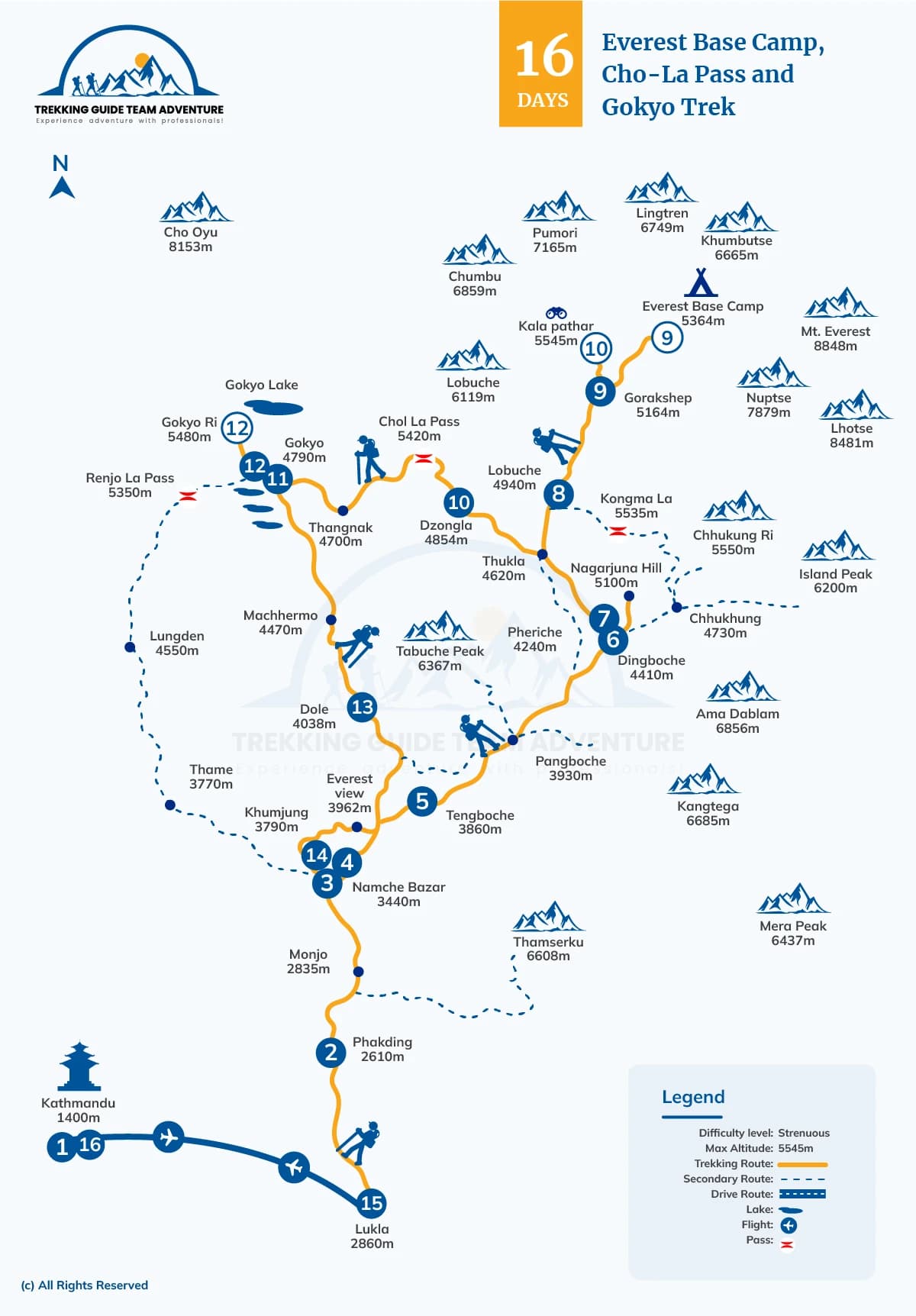 Everest Base Camp, Cho-La Pass and Gokyo Trek - 16 Days