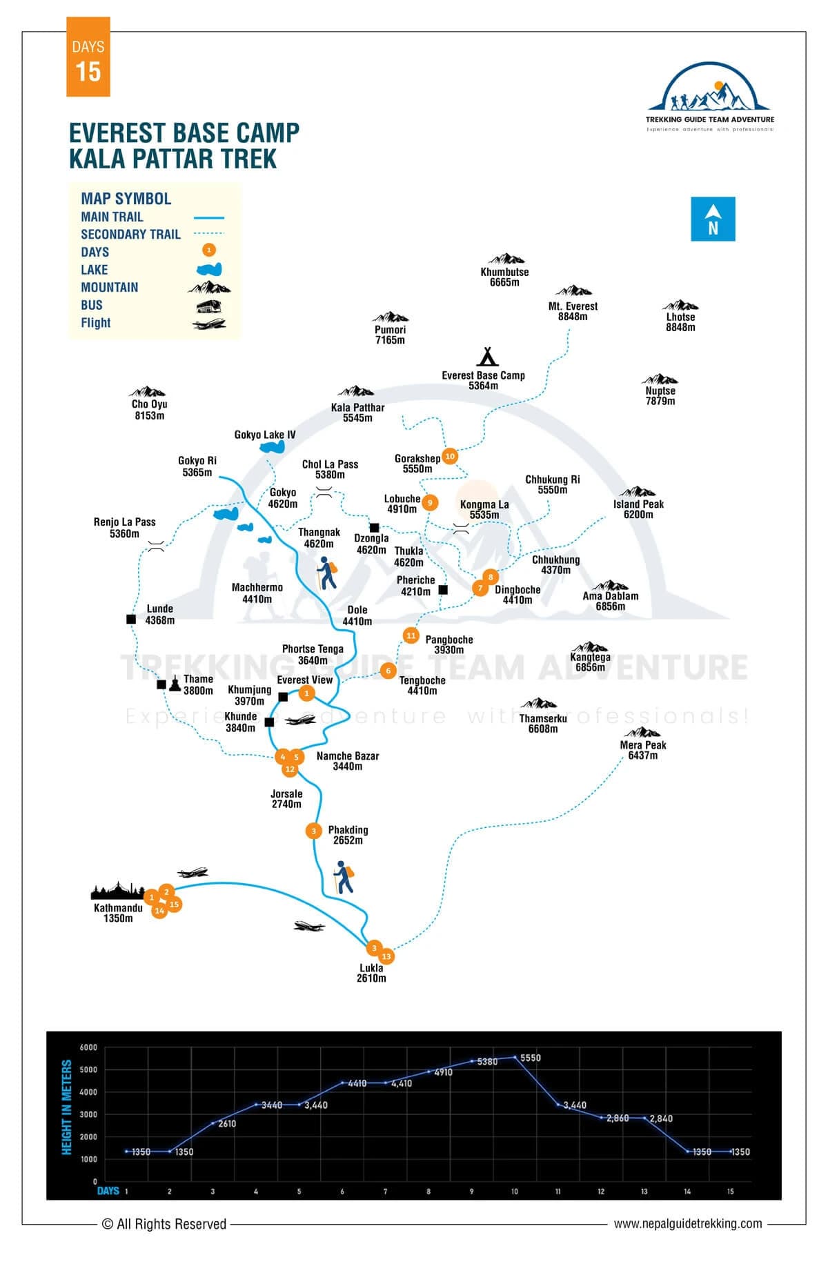Everest Base Camp Kala Pattar Trek - 15 Days