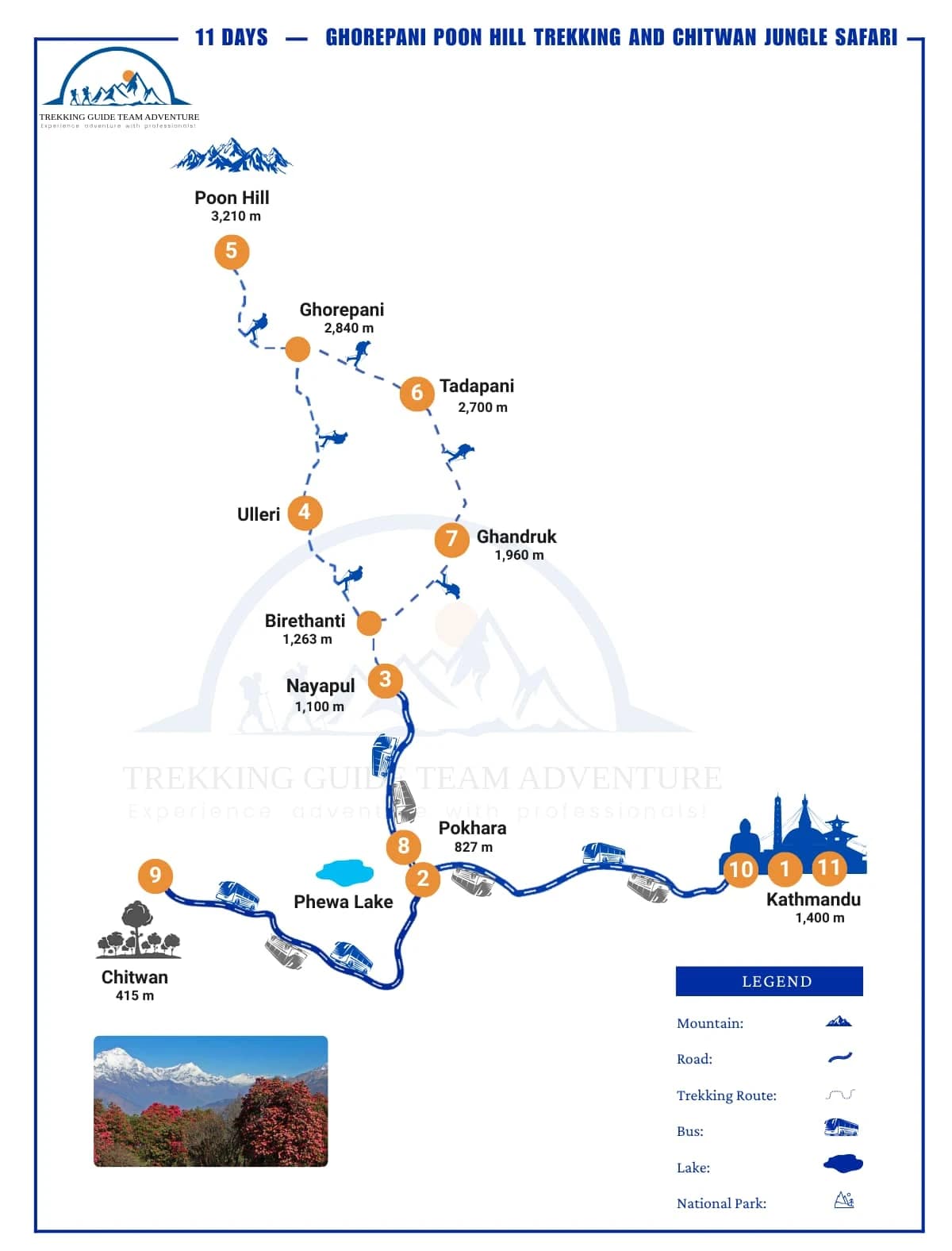 Ghorepani Poon Hill Trekking And Chitwan Jungle Safari - 11 Days