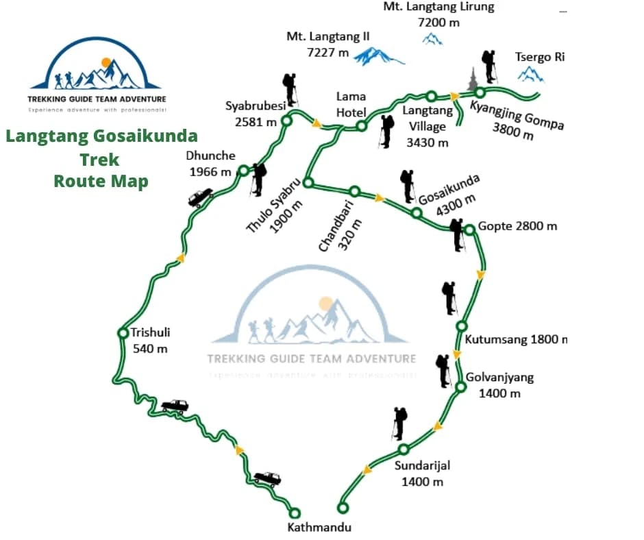 gosaikunda-holy-lake-trekking-9-days.webp