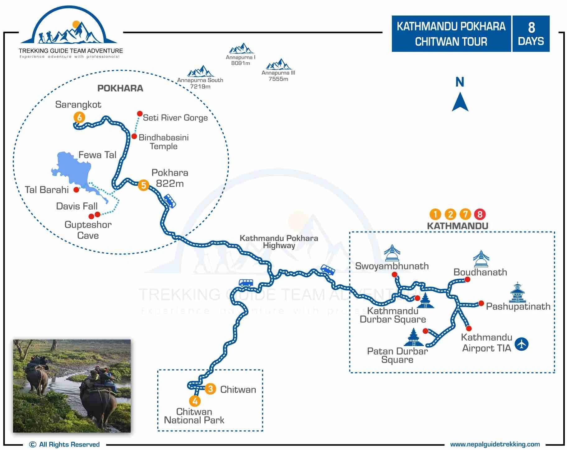 Kathmandu-Pokhara-Chitwan-Tour-Map