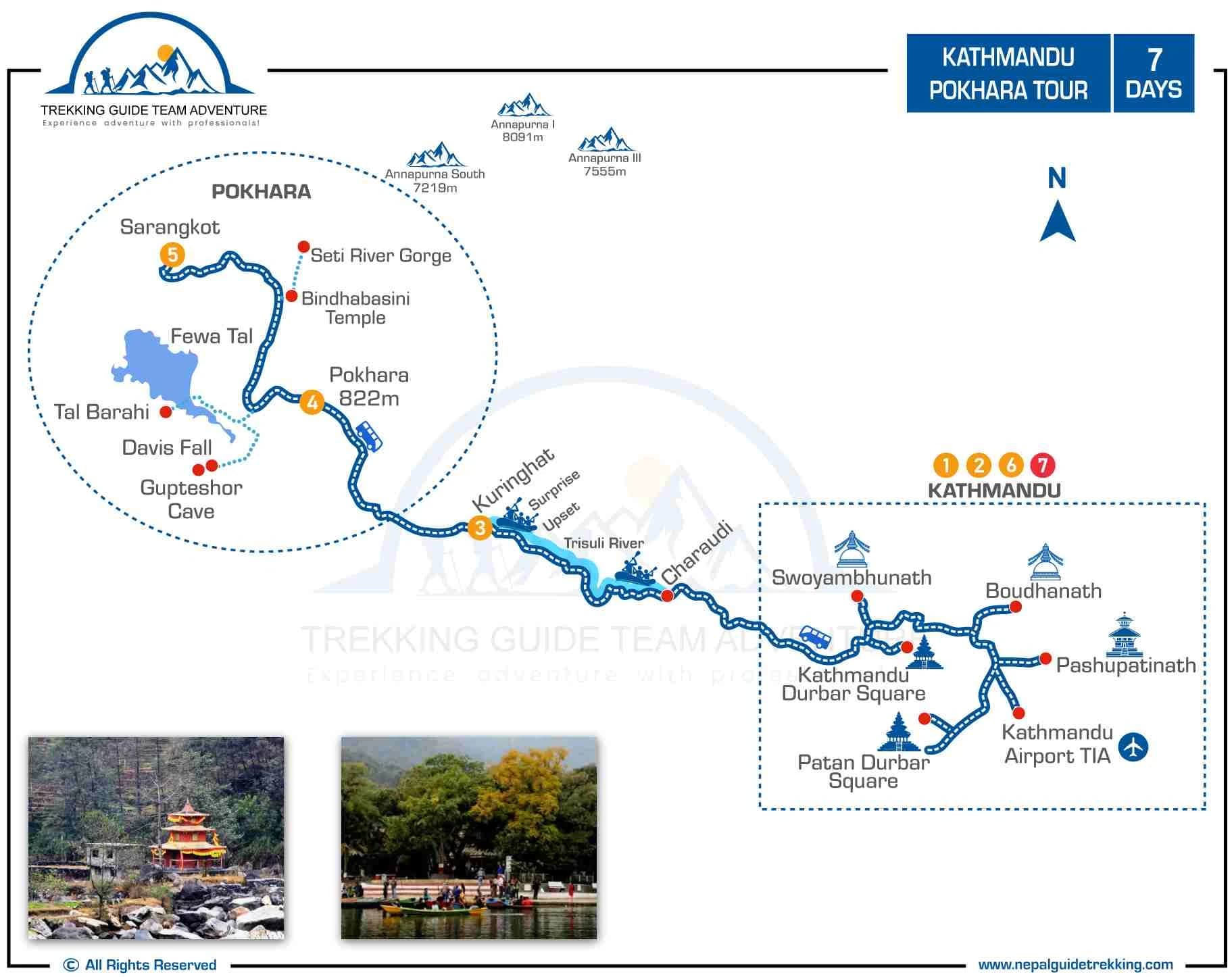 Kathmandu-Pokhara-Tour-Map-7-Days