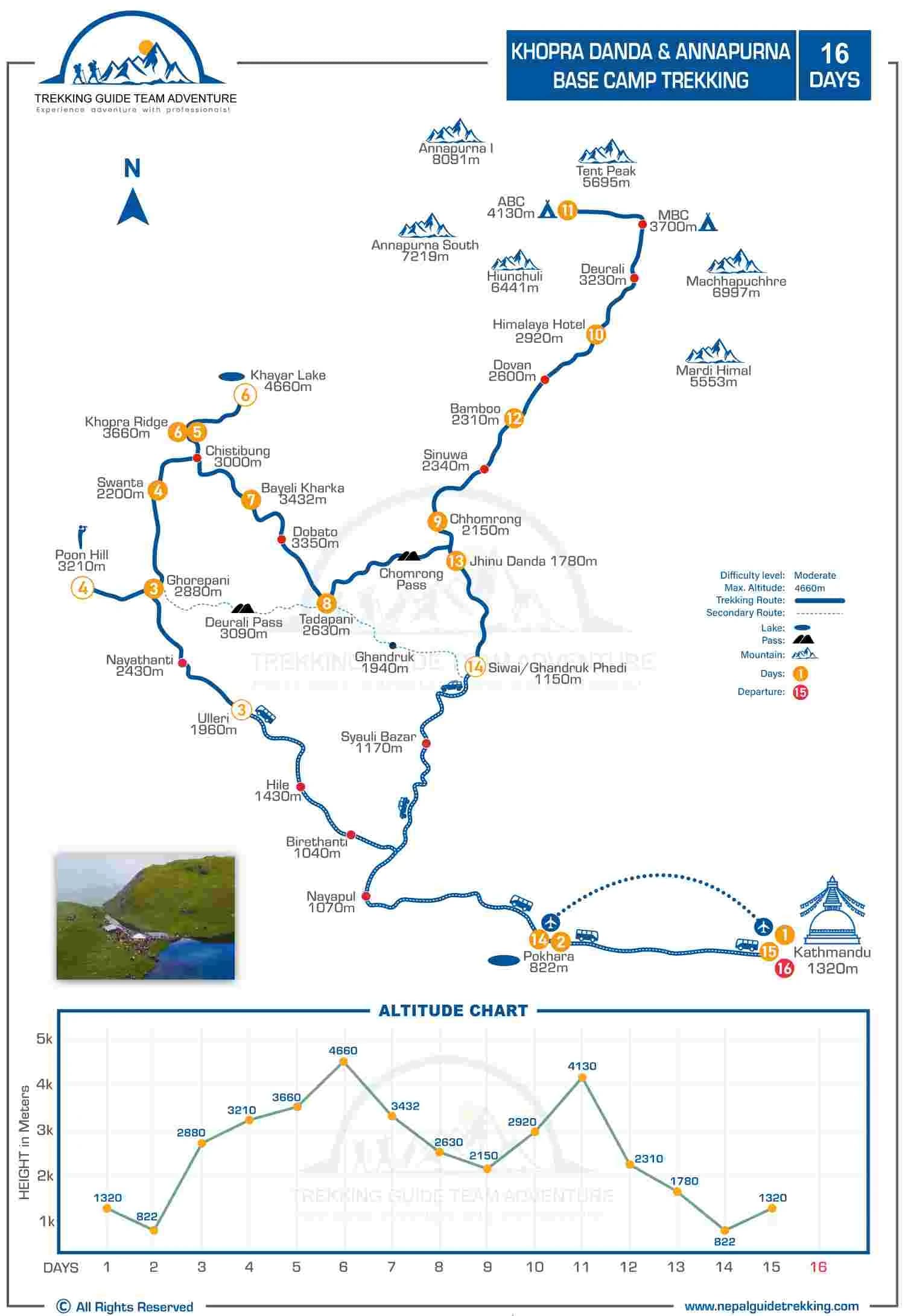 Khopra-dada-Map
