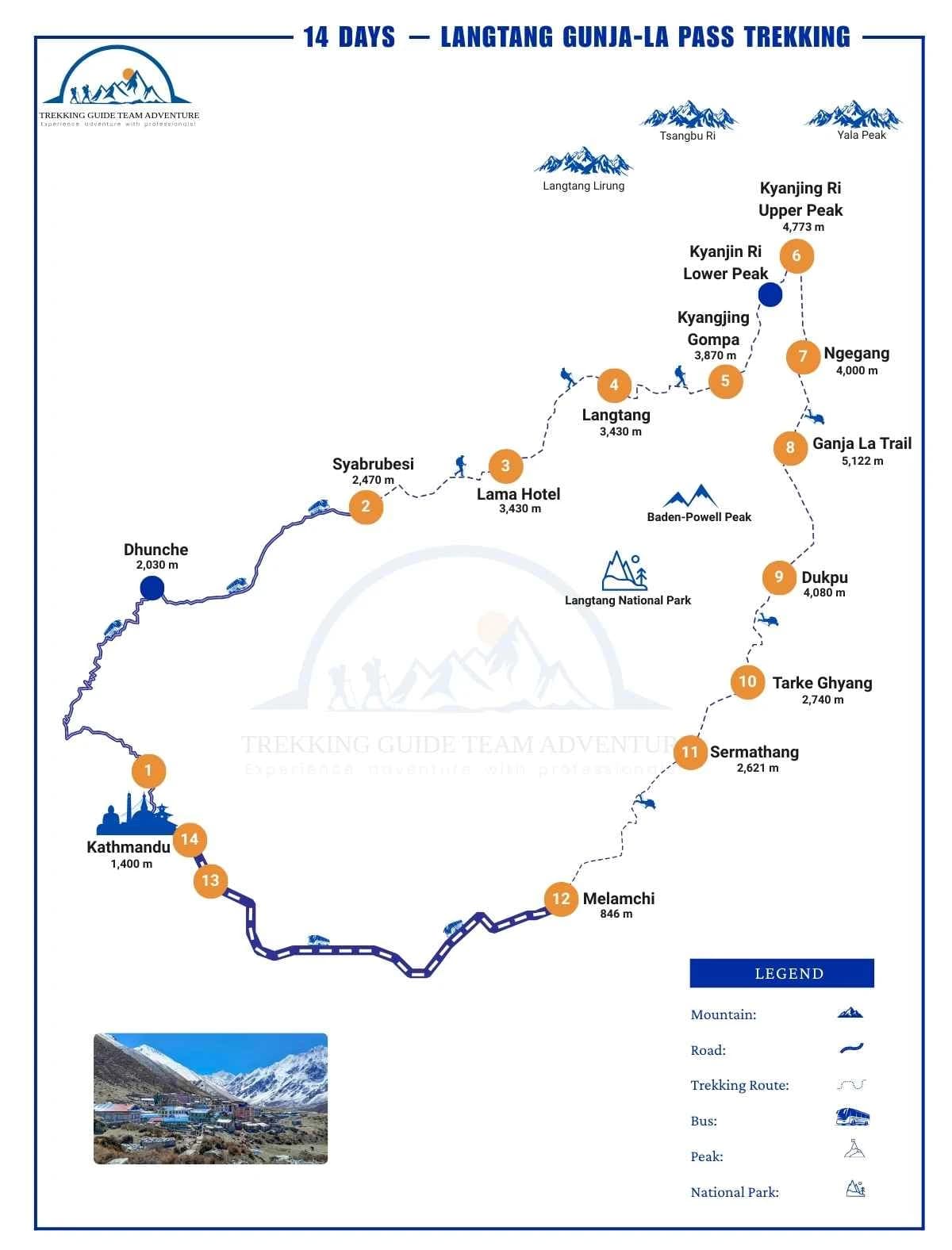 Langtang Gunja-La Pass Trekking - 14 Days