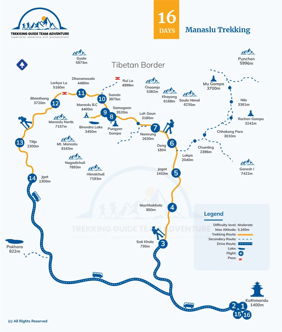 Manaslu Trekking 16 Days