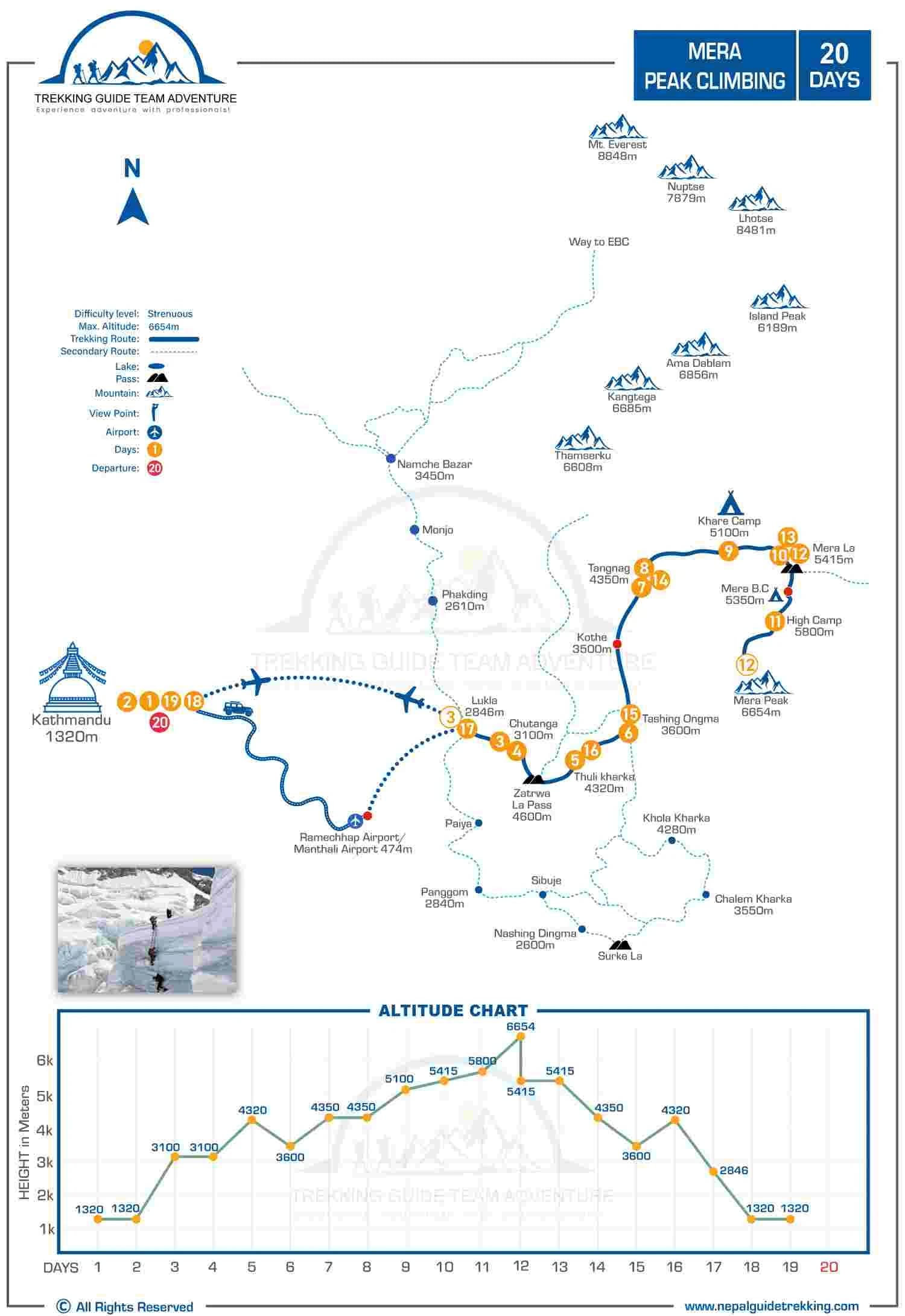Mera-Peak-Climb