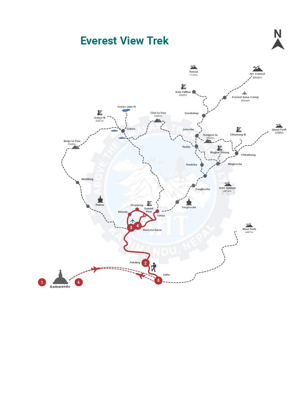 Shishapangma Expedition - 40 Days