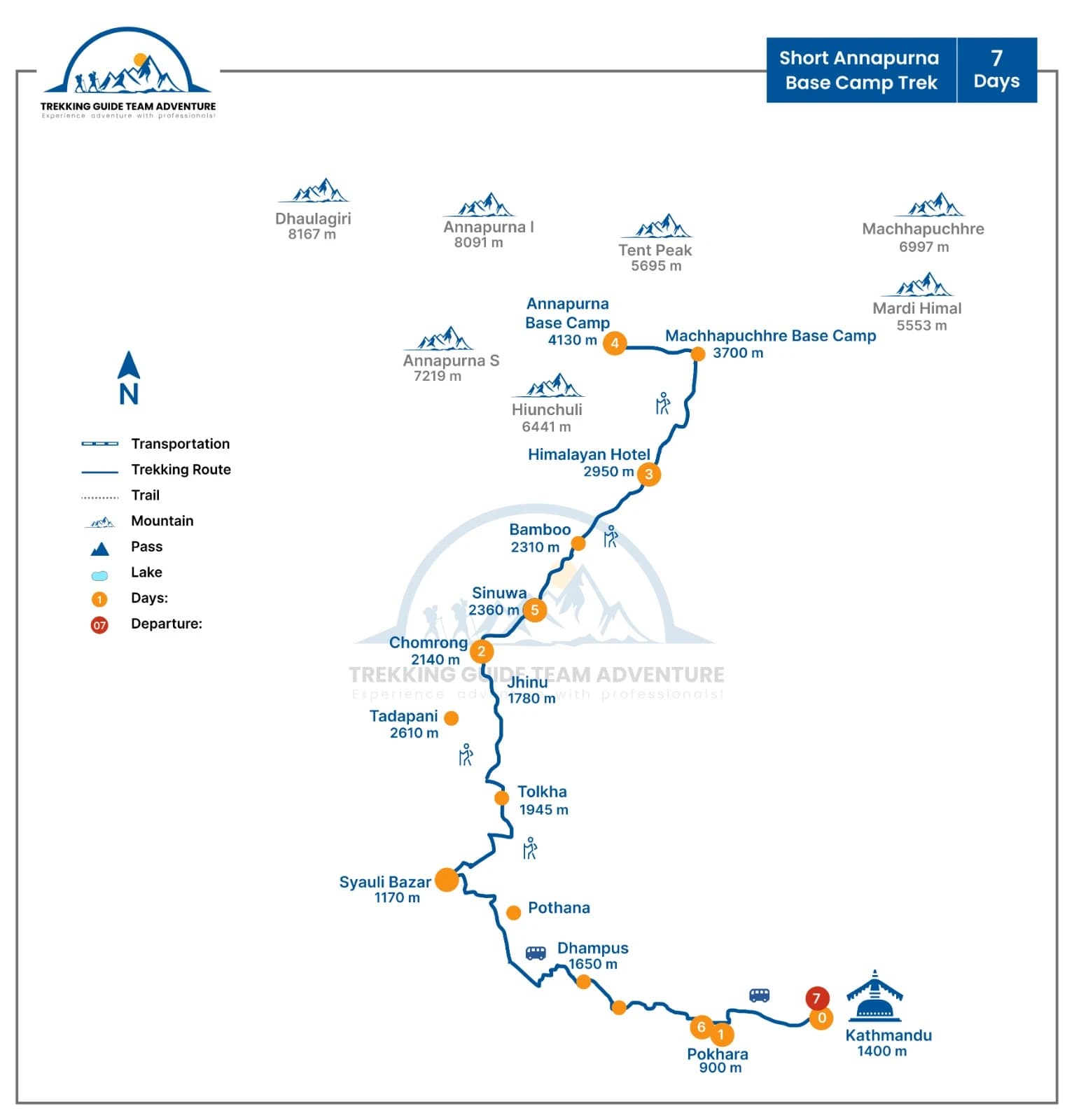 Short Annapurna Base Camp Trek- 7 days
