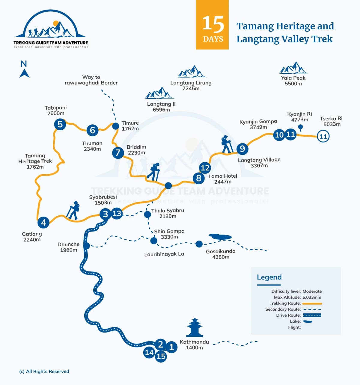 Tamang Heritage and Langtang Valley Trek Map