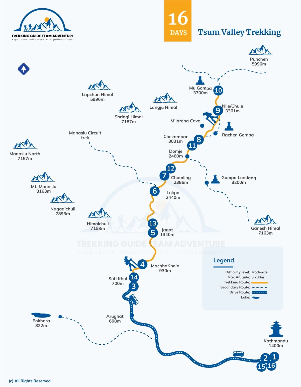 Tsum Valley Trekking - 16 Days