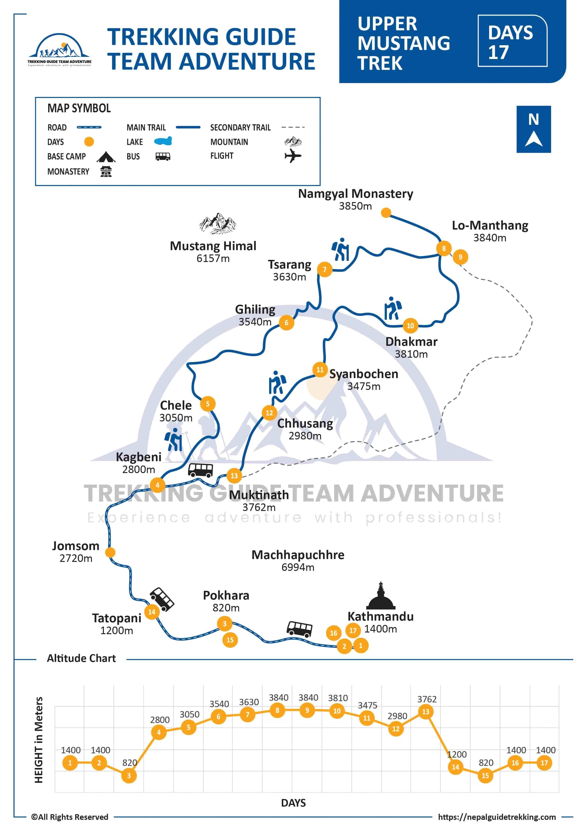 Upper-Mustang-Trek-Map